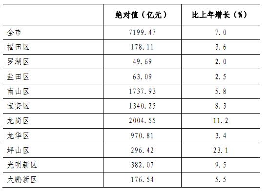 深圳電力設(shè)施器材制造發(fā)展回顧 2016年作為關(guān)鍵節(jié)點(diǎn)